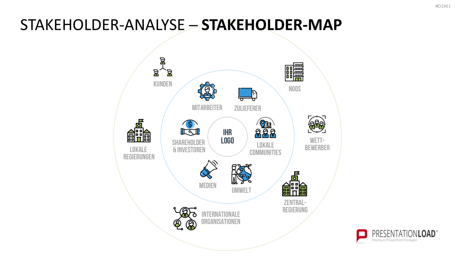 Stakeholder-Analyse PowerPoint-Vorlage