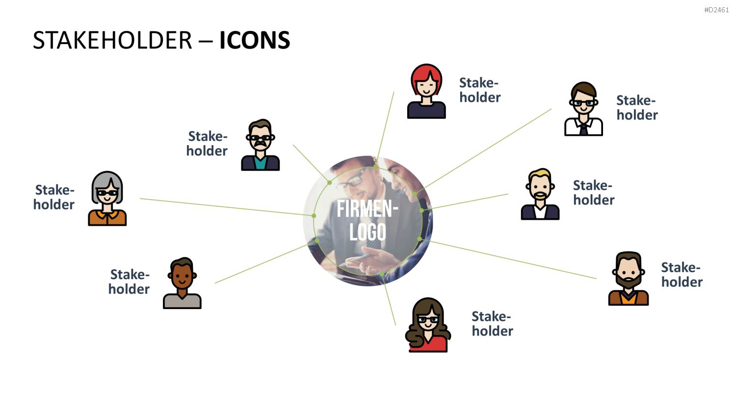 Stakeholder-Analyse PowerPoint-Vorlage