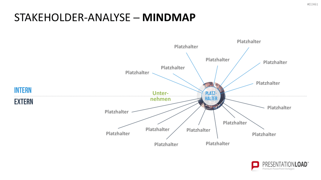 Stakeholder-Analyse PowerPoint-Vorlage