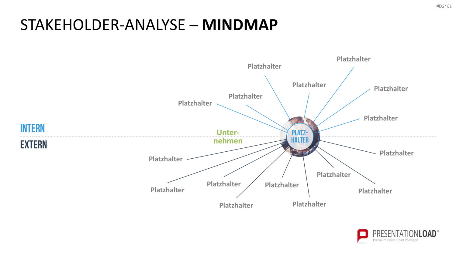 Stakeholder-Analyse PowerPoint-Vorlage