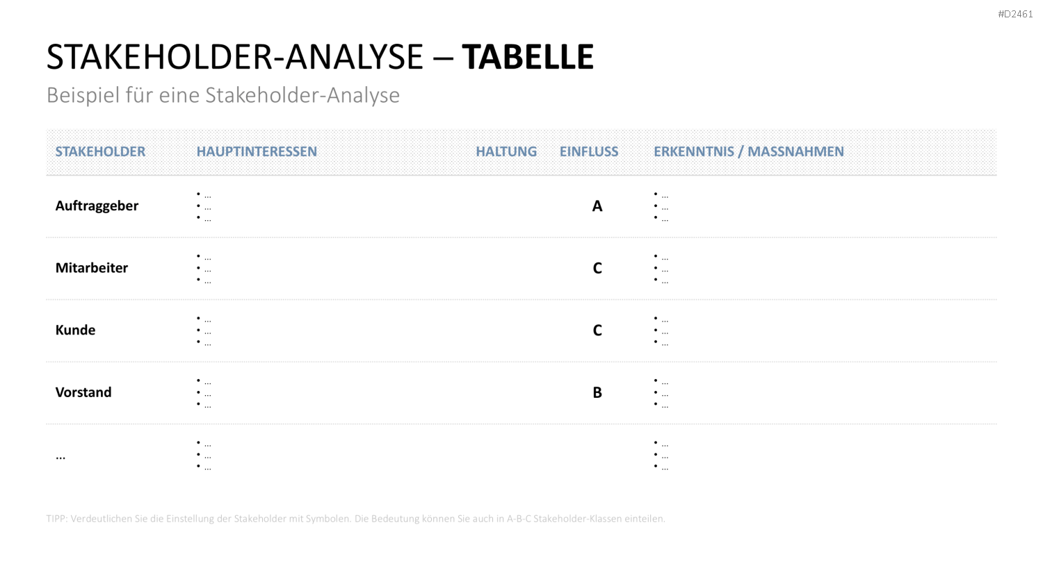 Stakeholder-Analyse PowerPoint-Vorlage