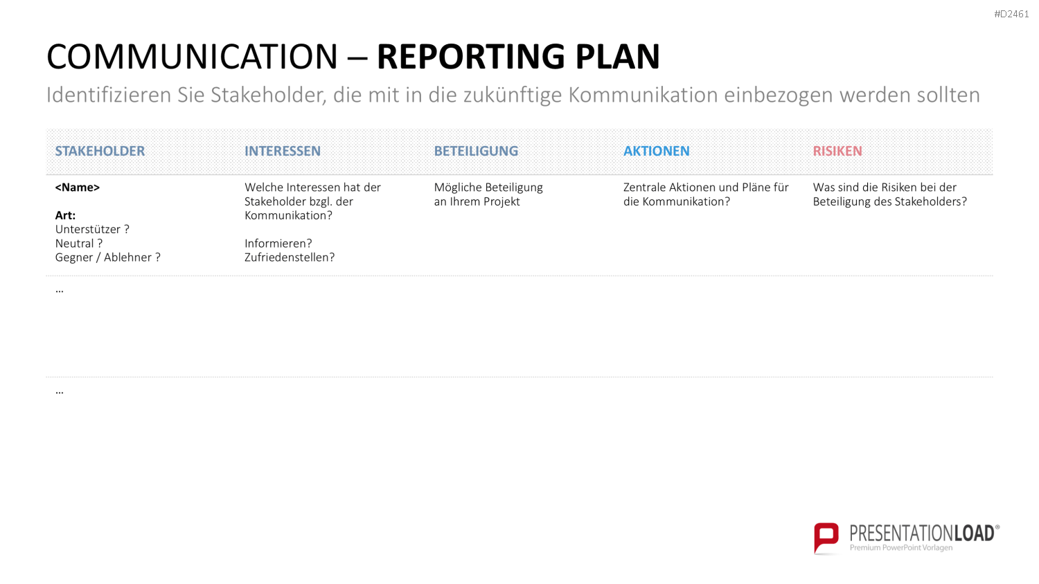 Stakeholder-Analyse PowerPoint-Vorlage