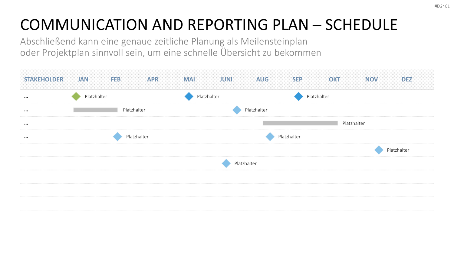 Stakeholder-Analyse PowerPoint-Vorlage
