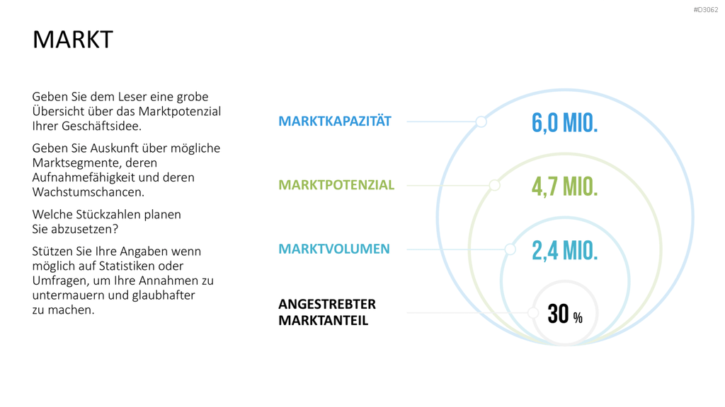 Startup Pitch Deck PowerPoint-Vorlage