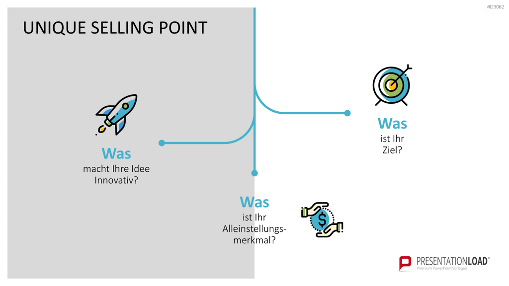 Startup Pitch Deck PowerPoint-Vorlage