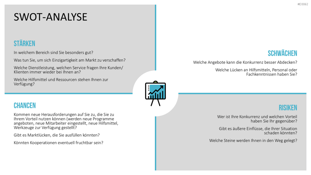 Startup Pitch Deck PowerPoint-Vorlage