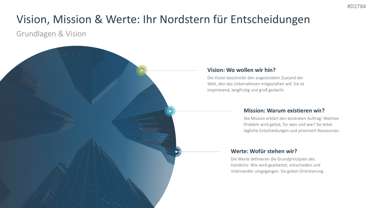 Startup Strategy PowerPoint Template 