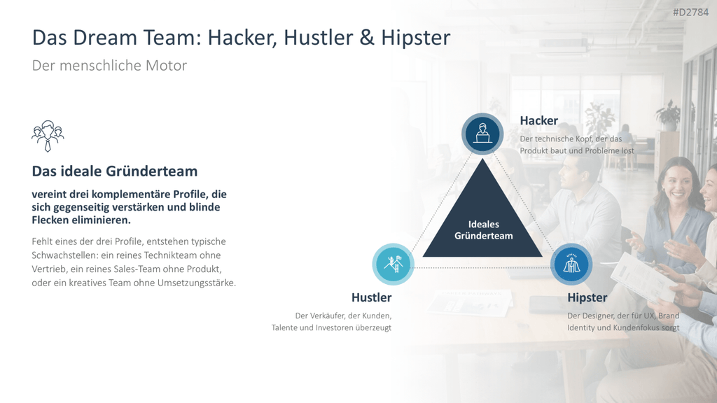 Startup Strategy PowerPoint Template 