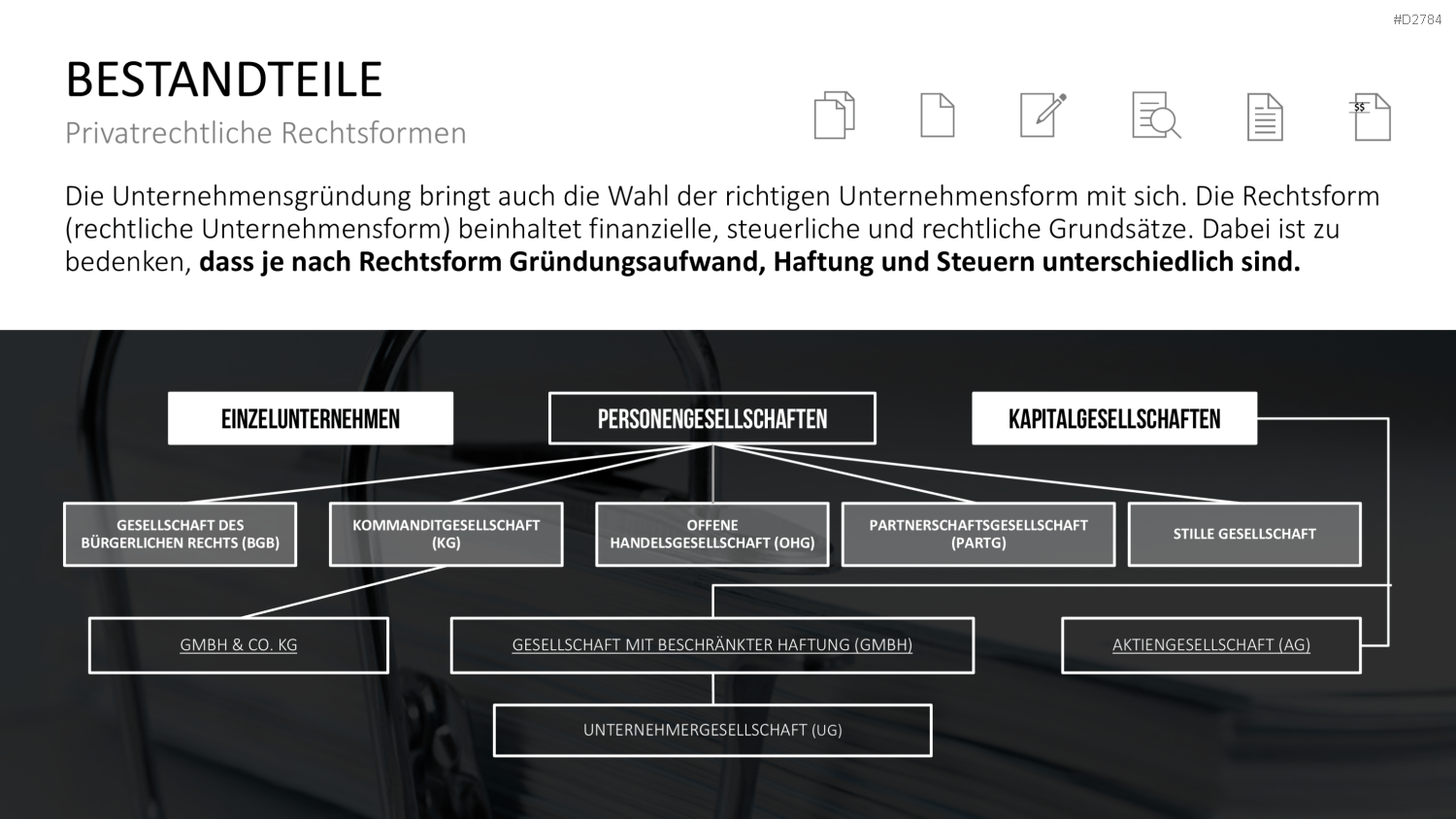 Start-up Strategie PowerPoint-Vorlage