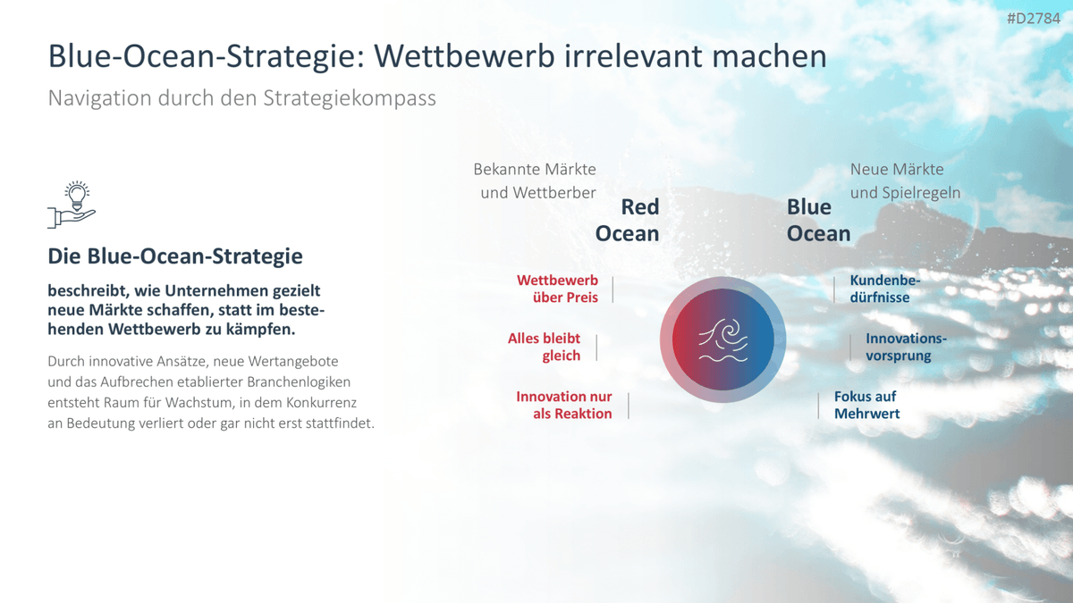 Startup Strategy PowerPoint Template 