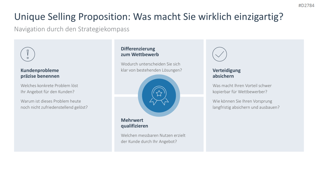 Startup Strategy PowerPoint Template 