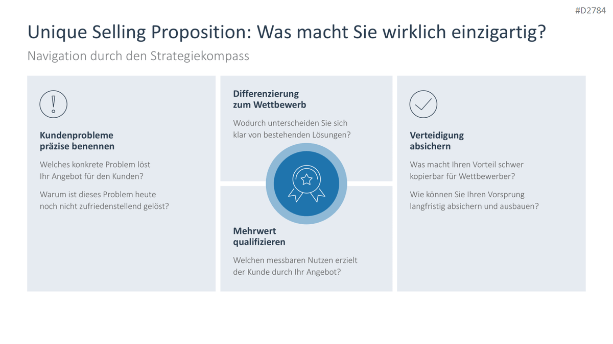 Startup Strategy PowerPoint Template 