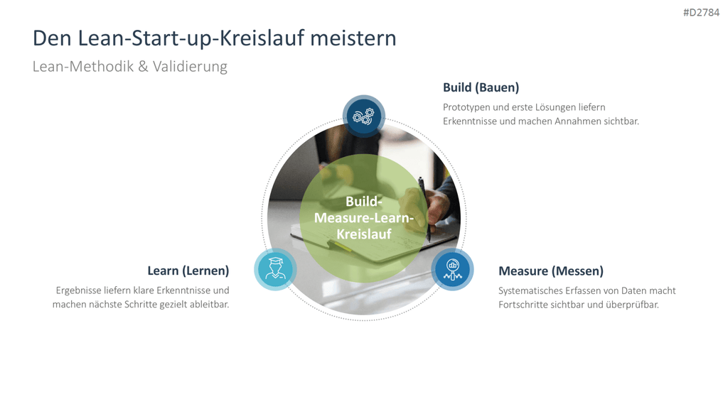 Startup Strategy PowerPoint Template 