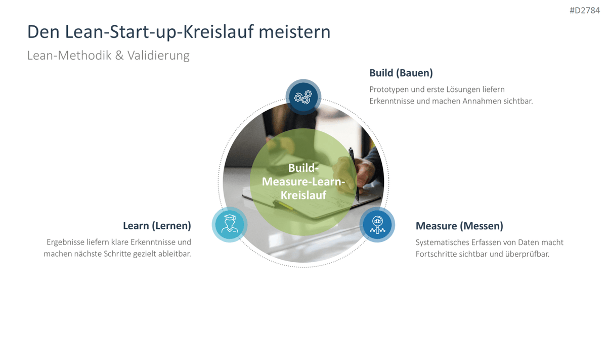 Startup Strategy PowerPoint Template 