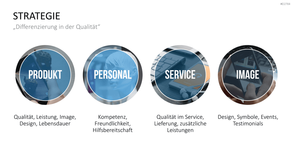 Start-up Strategie PowerPoint-Vorlage