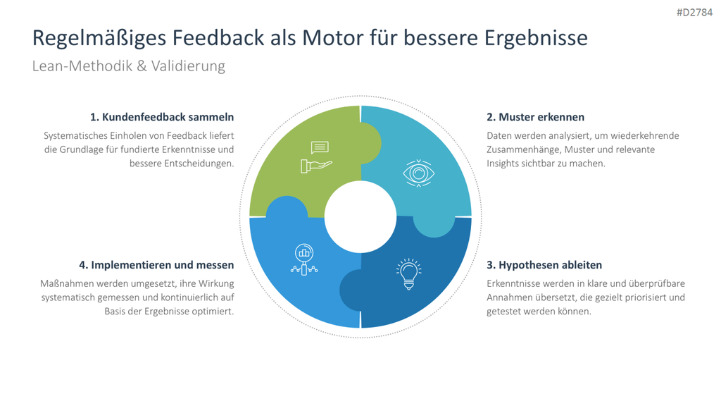 Startup Strategy PowerPoint Template 