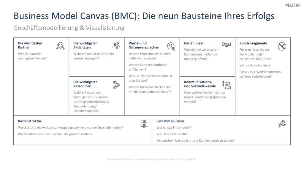 Startup Strategy PowerPoint Template 
