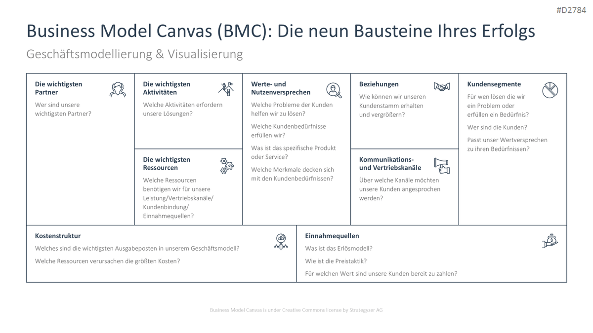 Startup Strategy PowerPoint Template 