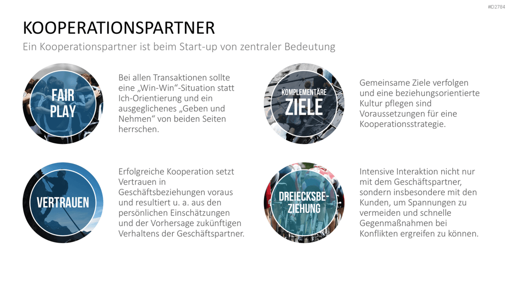 Start-up Strategie PowerPoint-Vorlage