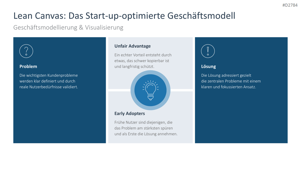 Startup Strategy PowerPoint Template 