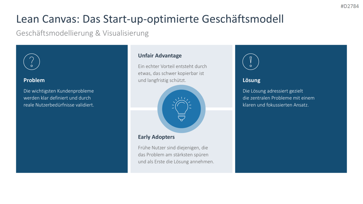 Startup Strategy PowerPoint Template 