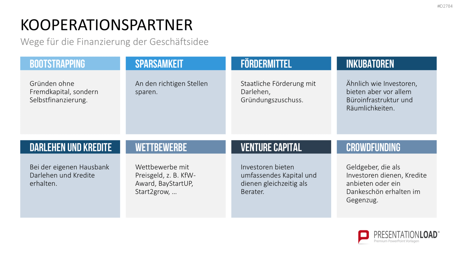 Start-up Strategie PowerPoint-Vorlage