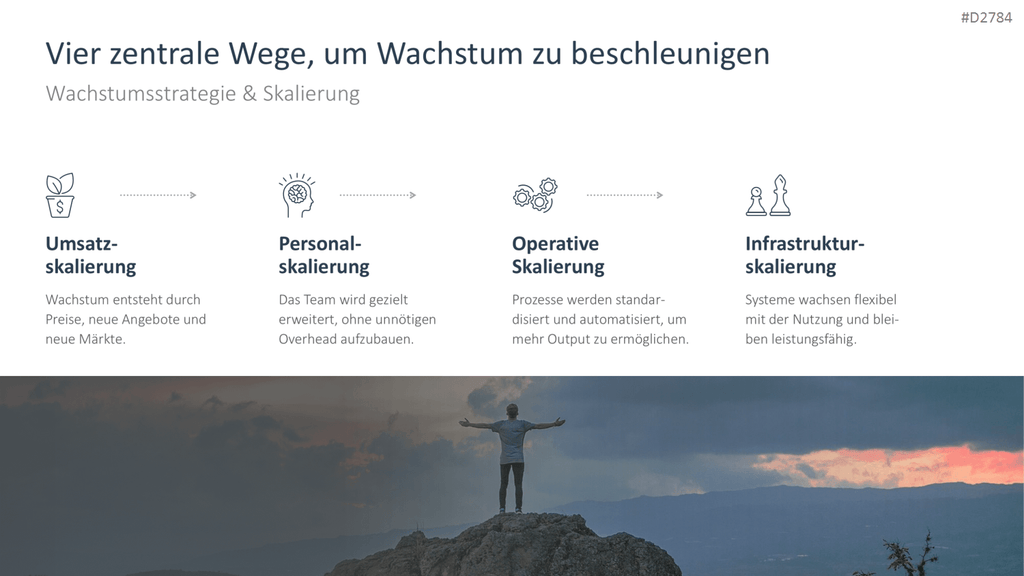 Startup Strategy PowerPoint Template 