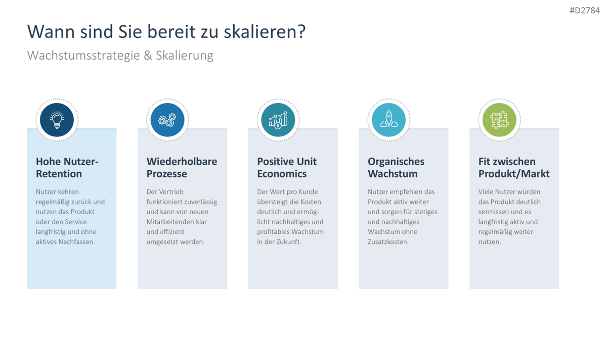 Startup Strategy PowerPoint Template 