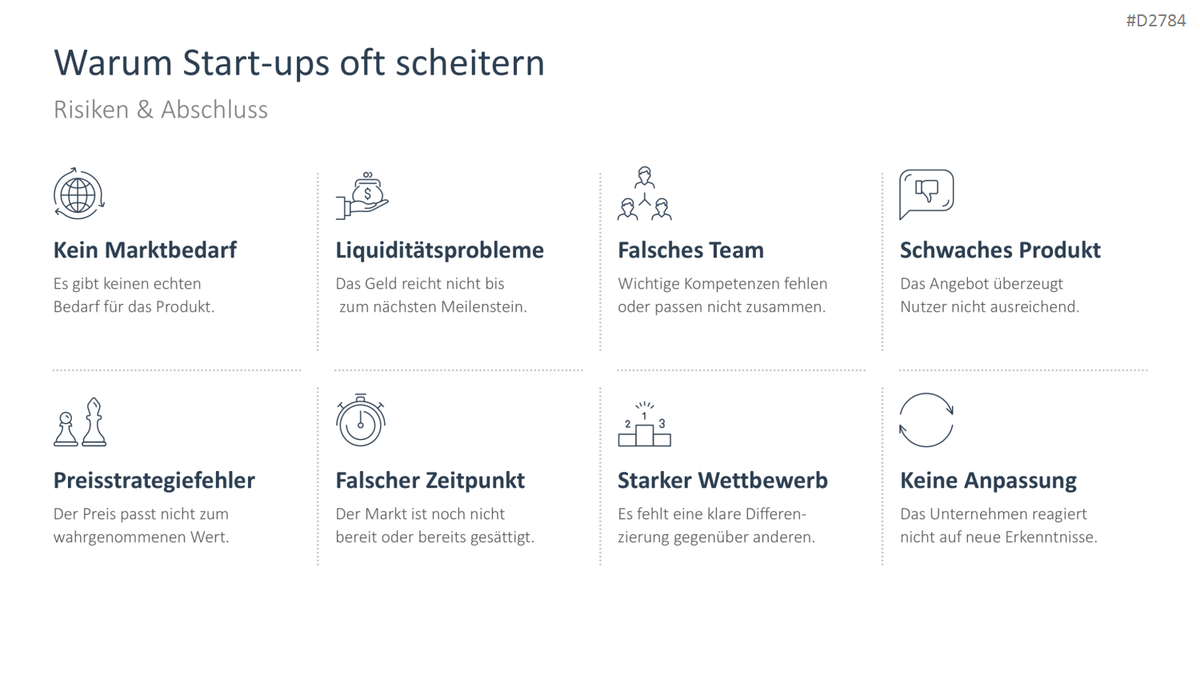 Startup Strategy PowerPoint Template 