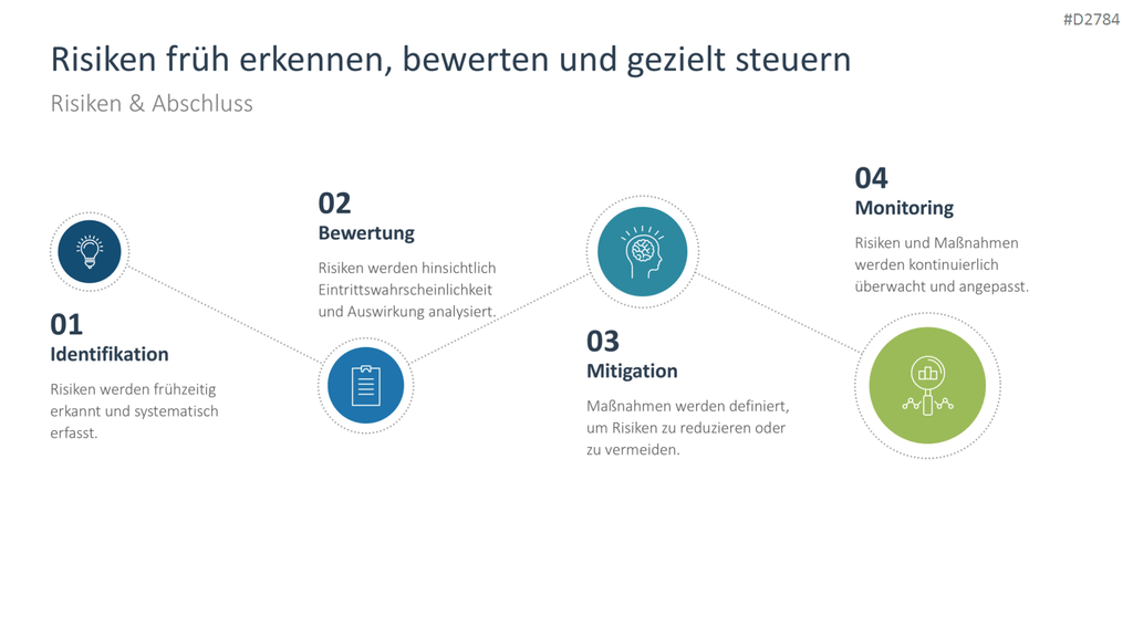 Startup Strategy PowerPoint Template 