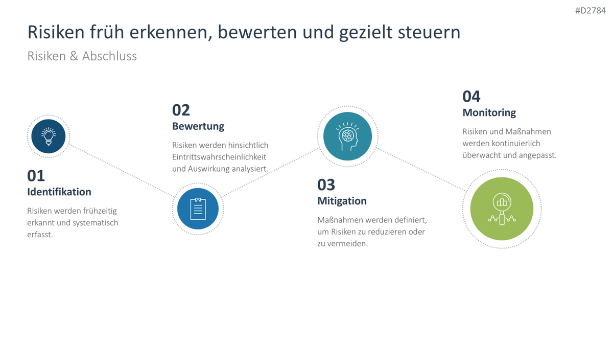 Startup Strategy PowerPoint Template 
