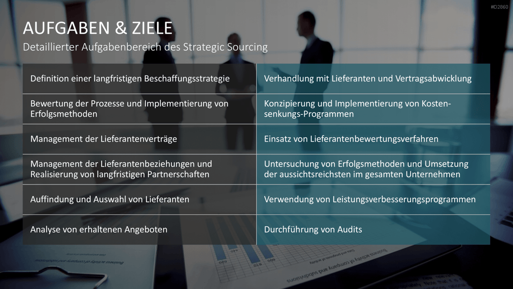 Strategic Sourcing PowerPoint-Vorlage