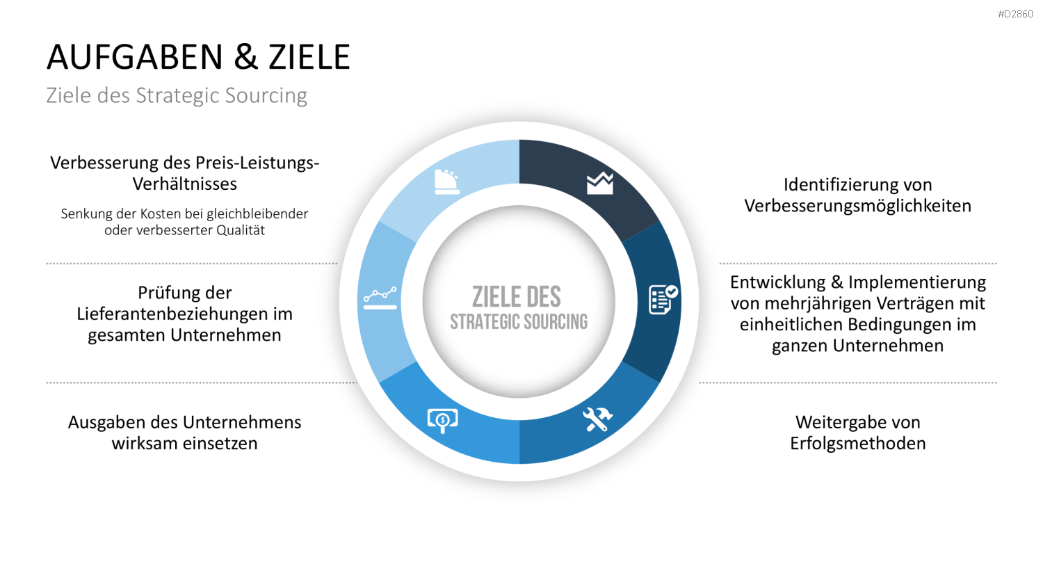 Strategic Sourcing PowerPoint-Vorlage