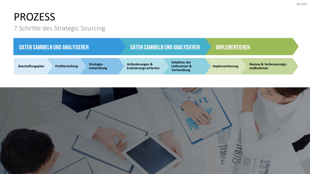 Strategic Sourcing PowerPoint-Vorlage