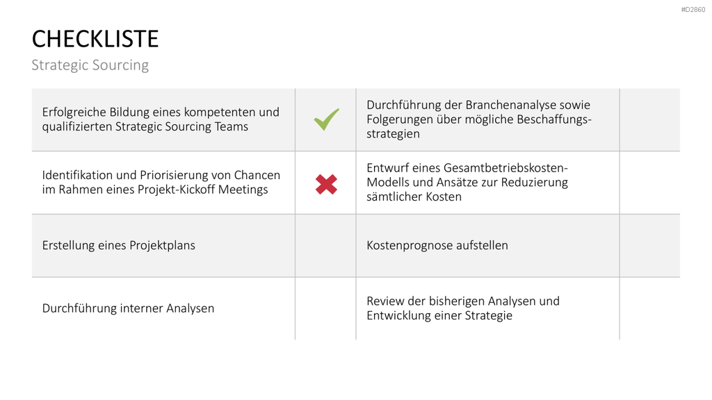 Strategic Sourcing PowerPoint-Vorlage
