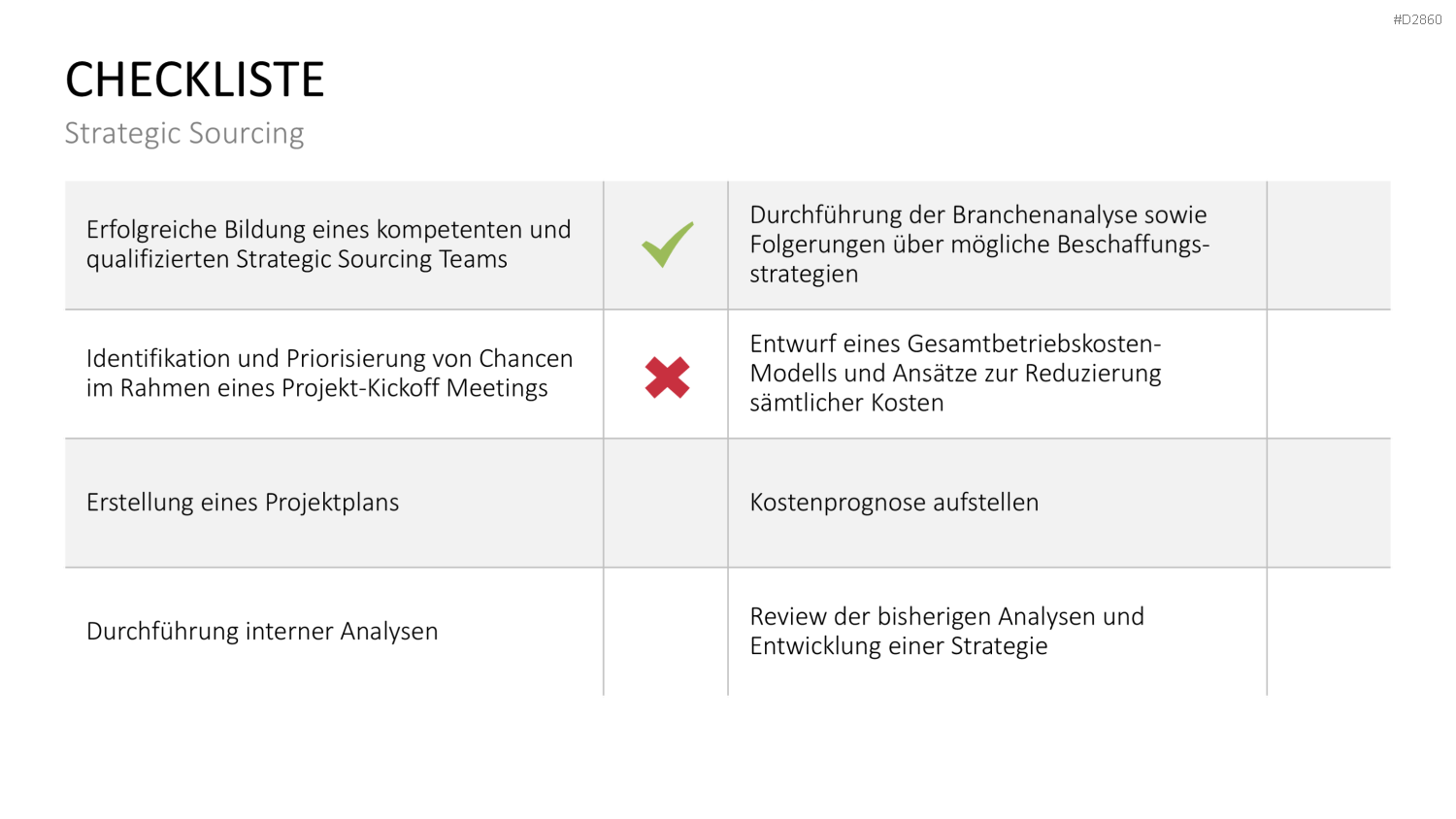 Strategic Sourcing PowerPoint-Vorlage