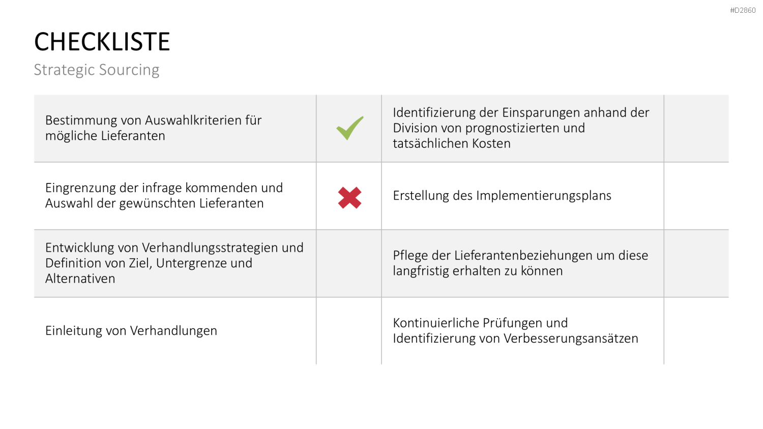 Strategic Sourcing PowerPoint-Vorlage