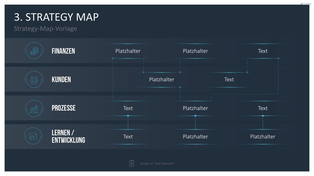 Strategie-Toolbox PowerPoint-Vorlagen