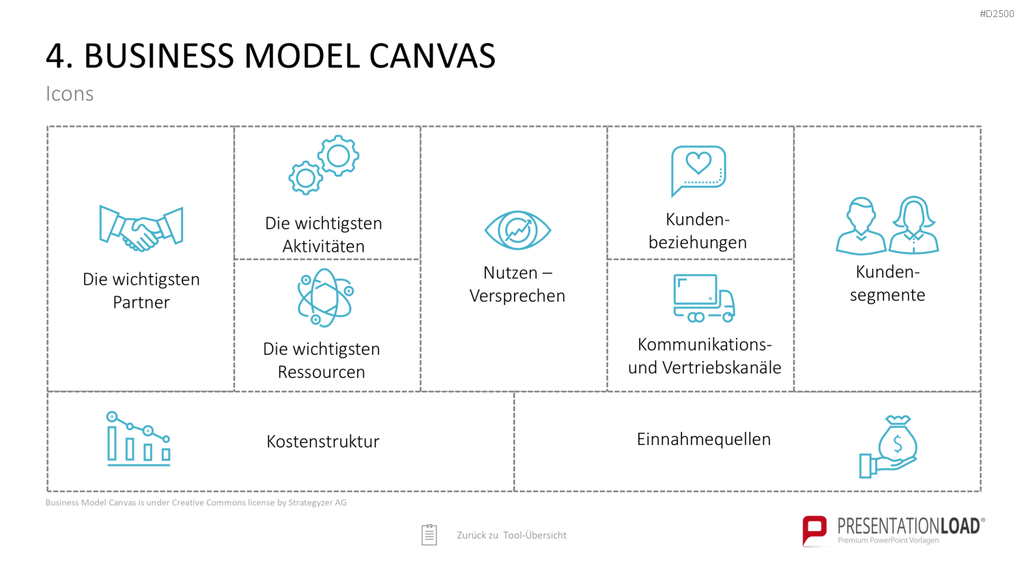 Strategie-Toolbox PowerPoint-Vorlagen
