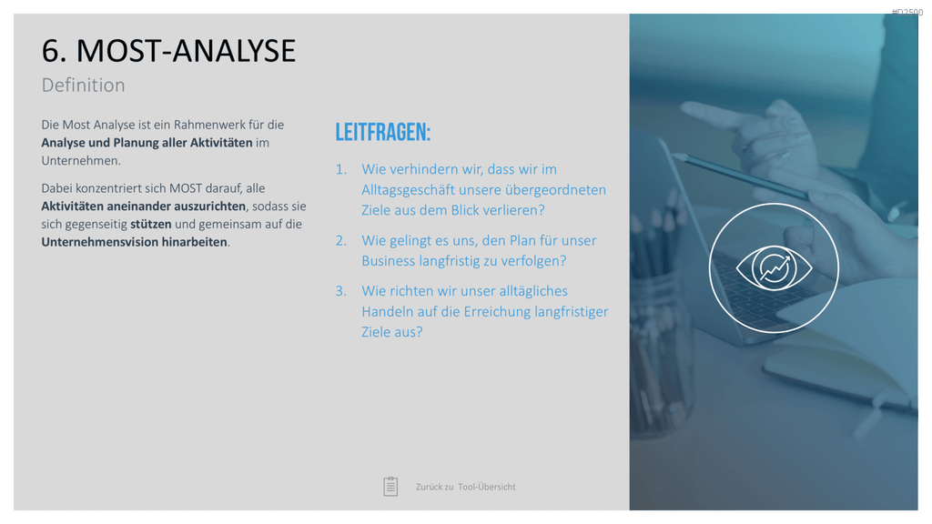 Strategie-Toolbox PowerPoint-Vorlagen