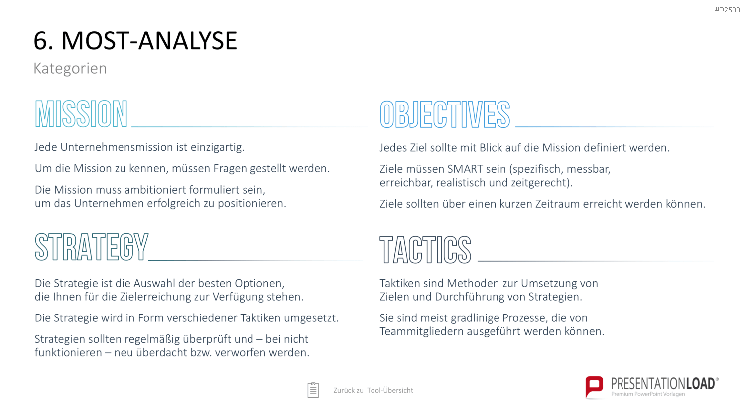 Strategie-Toolbox PowerPoint-Vorlagen