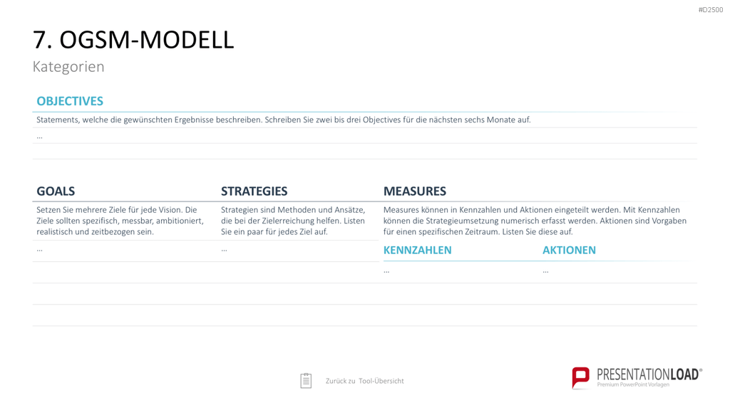 Strategie-Toolbox PowerPoint-Vorlagen