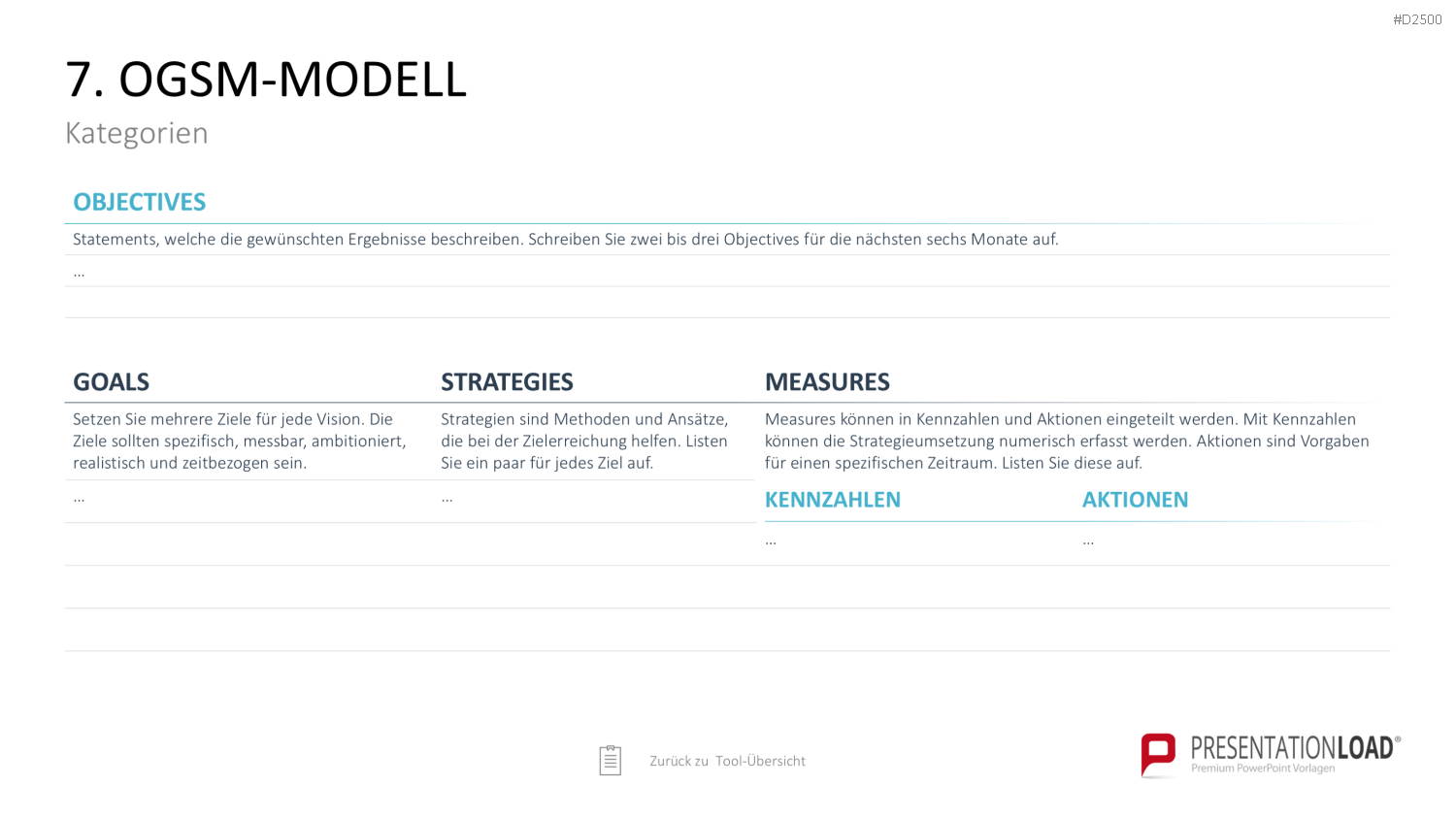 Strategie-Toolbox PowerPoint-Vorlagen