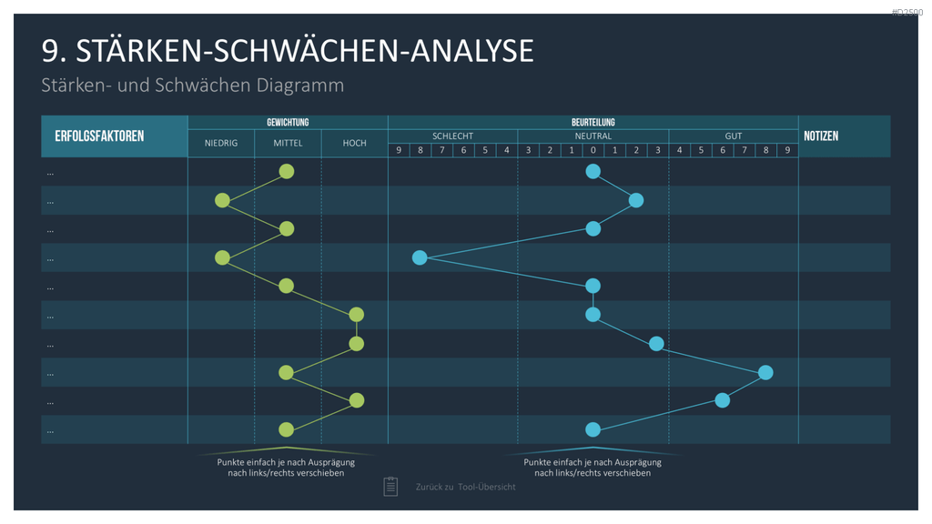 Strategie-Toolbox PowerPoint-Vorlagen