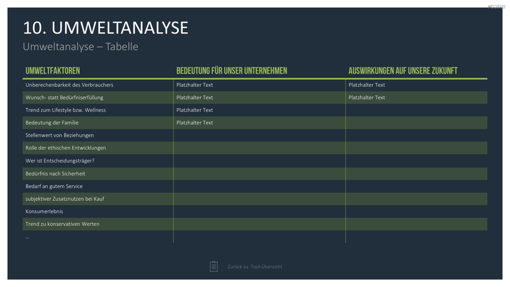 Strategie-Toolbox PowerPoint-Vorlagen