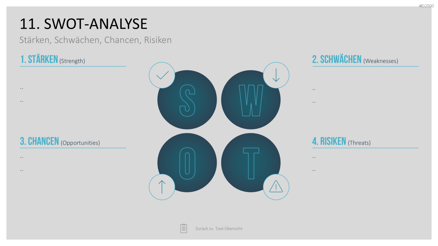 Strategie-Toolbox PowerPoint-Vorlagen