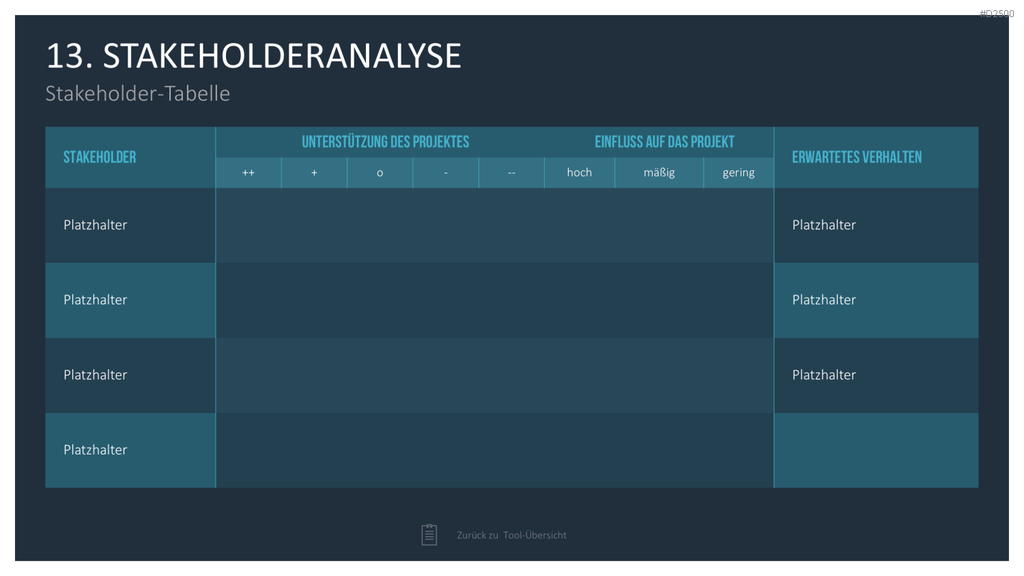 Strategie-Toolbox PowerPoint-Vorlagen