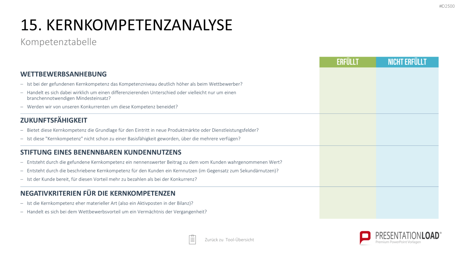 Strategie-Toolbox PowerPoint-Vorlagen