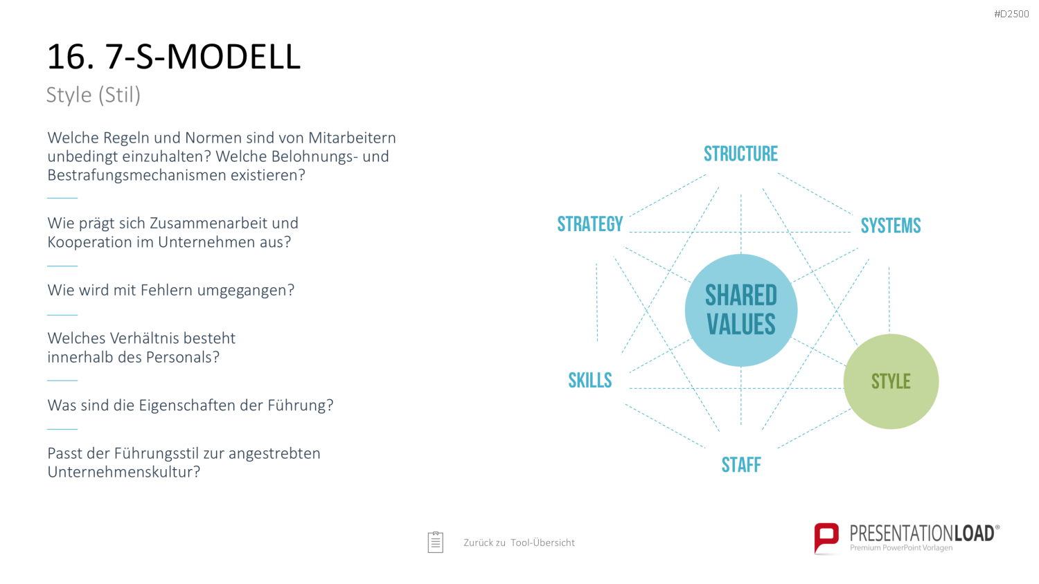 Strategie-Toolbox PowerPoint-Vorlagen