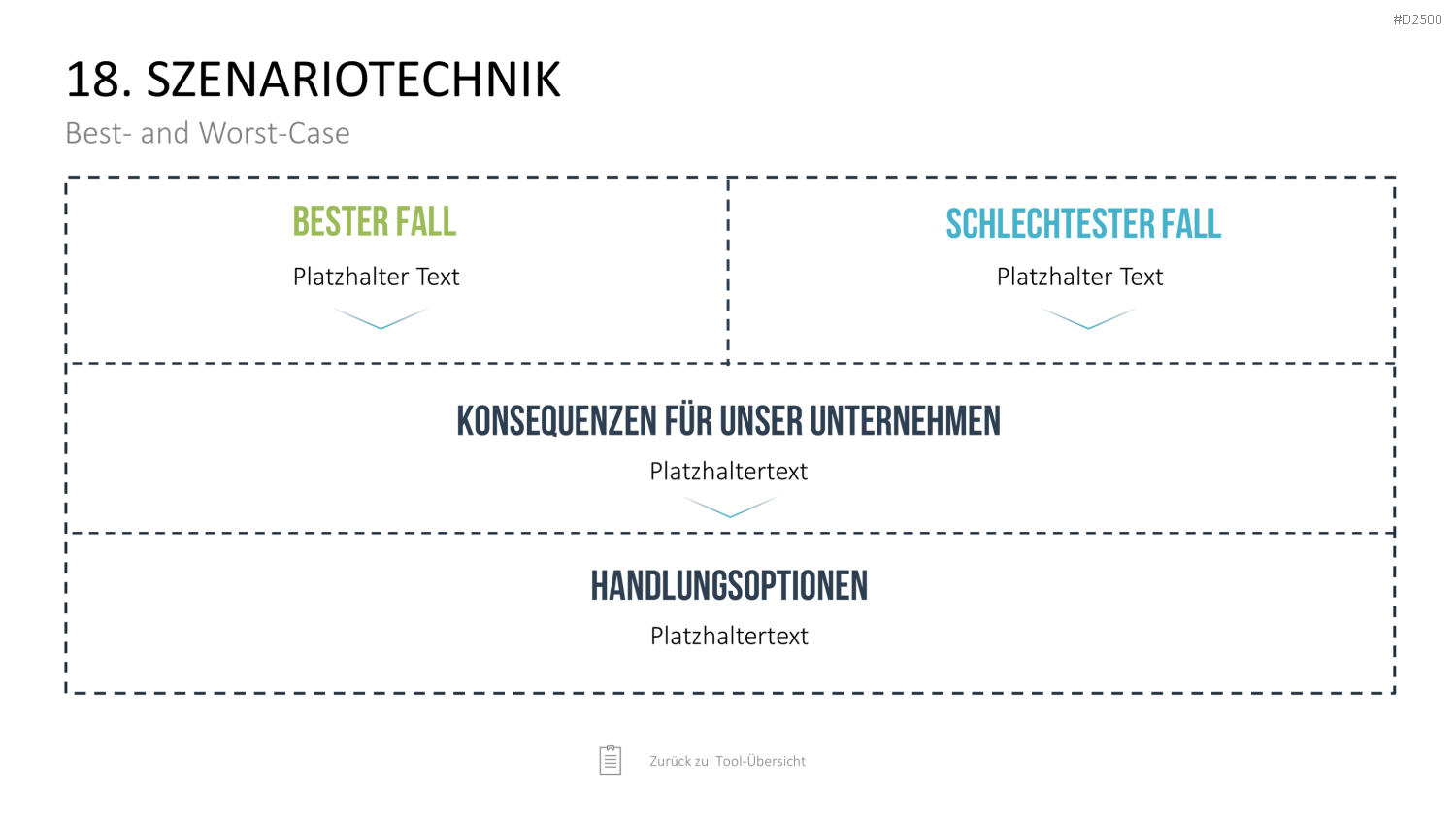 Strategie-Toolbox PowerPoint-Vorlagen